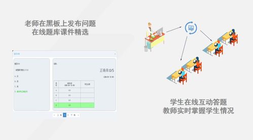 手机与校园解绑后，全品AI如何以“村家AI系统”破解家校互动难题