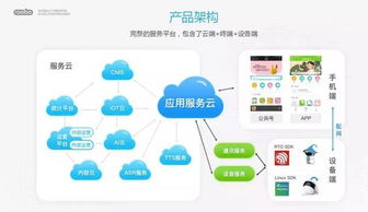 夏崇彦与Roboo 以村家AI系统为例，探索如何让AI真正赋能儿童教育